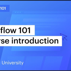 Tư duy thiết kế 86 videos